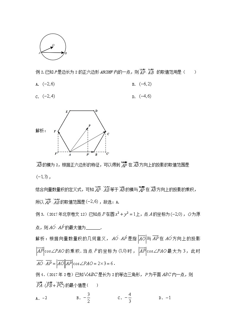 高三数学二轮培优微专题36讲14.数量积计算中的两个重要的二级结论训练第2页