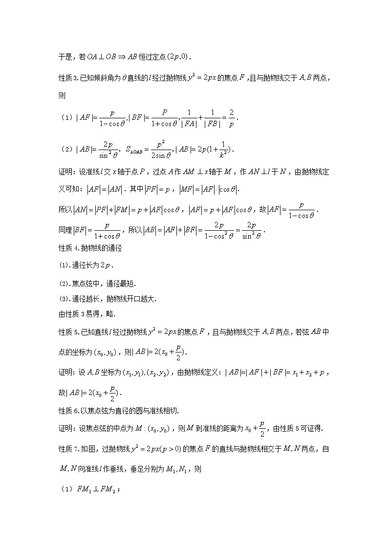 高三数学二轮培优微专题36讲24.抛物线的焦半径与焦点弦训练第2页
