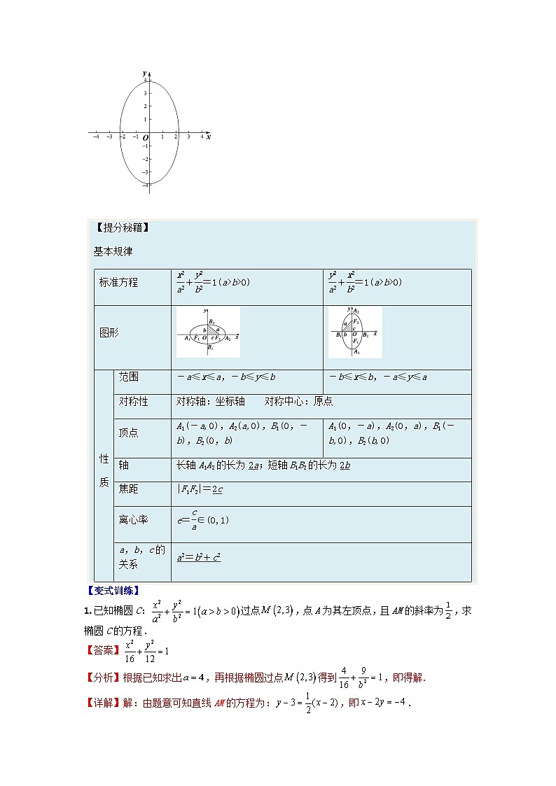 高中数学热点题型增分练专题10椭圆大题综合归类教师版新人教A版选择性必修第一册第2页