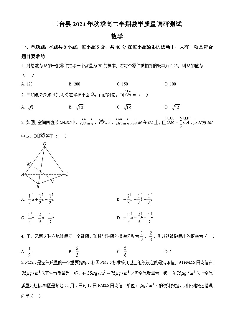 四川省绵阳市三台县2024-2025学年高二上学期期中考试数学试题无答案第1页