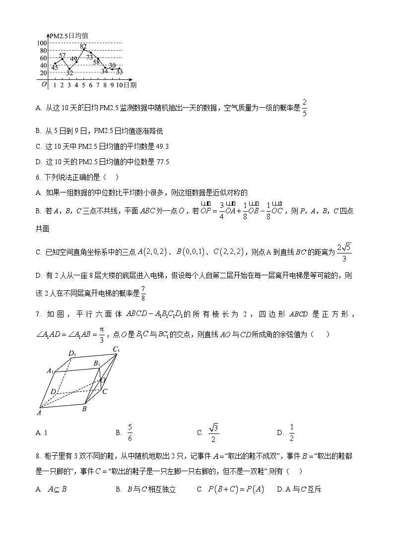 四川省绵阳市三台县2024-2025学年高二上学期期中考试数学试题无答案第2页