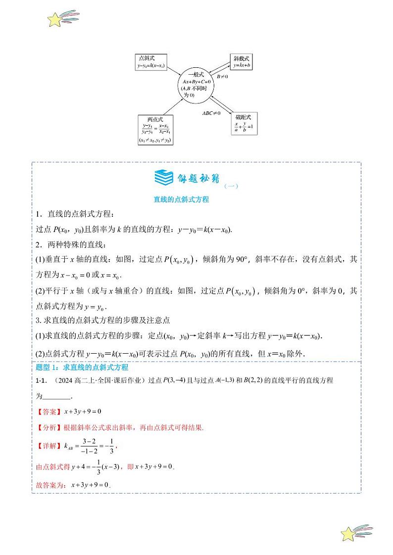 2.2直线的方程9题型分类（讲+练）（教师版） 2024-2025学年高二数学《考点·题型 ·技巧》精讲与精练高分突破系列（人教A版2019选择性必修第一册）第3页