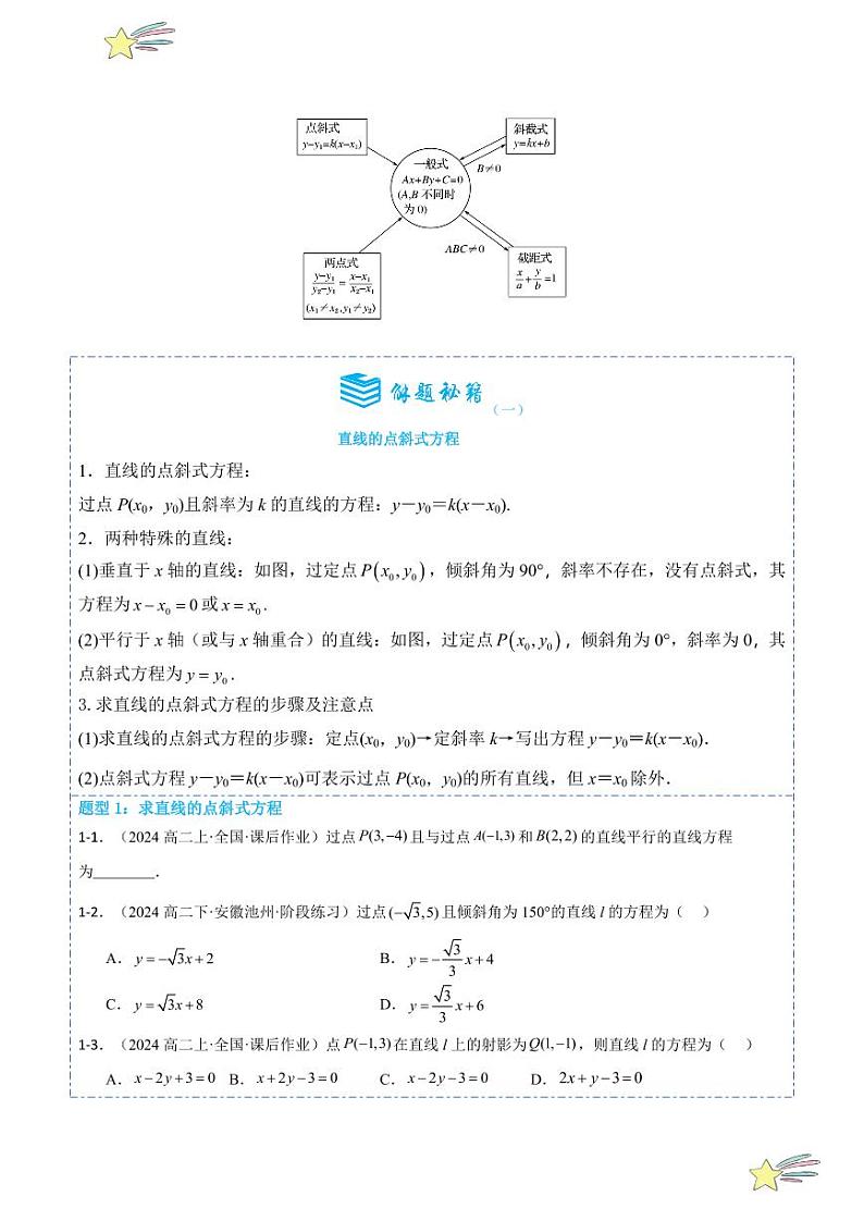 2.2直线的方程9题型分类（讲+练）（学生版） 2024-2025学年高二数学《考点·题型 ·技巧》精讲与精练高分突破系列（人教A版2019选择性必修第一册）第3页