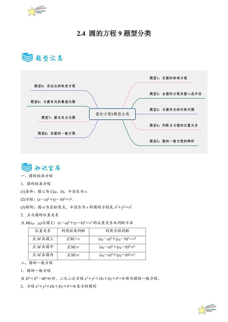 2.4 圆的方程9题型分类（讲+练）（学生版） 2024-2025学年高二数学《考点·题型 ·技巧》精讲与精练高分突破系列（人教A版2019选择性必修第一册）第1页