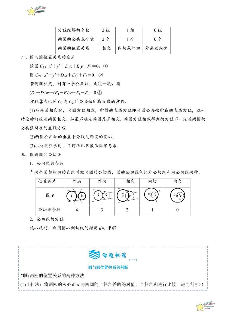 2.5.2圆与圆的位置关系7题型分类（讲+练）（教师版） 2024-2025学年高二数学《考点·题型 ·技巧》精讲与精练高分突破系列（人教A版2019选择性必修第一册）第2页