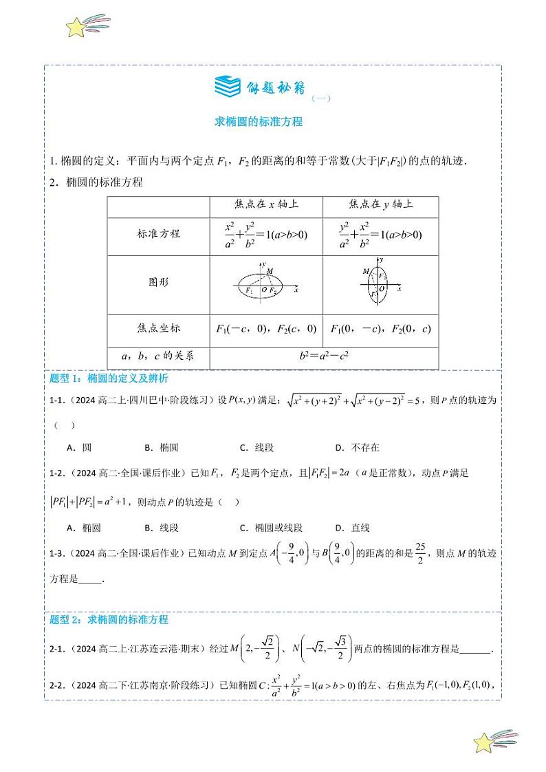 3.1.1椭圆及其标准方程7题型分类（讲+练）（学生版） 2024-2025学年高二数学《考点·题型 ·技巧》精讲与精练高分突破系列（人教A版2019选择性必修第一册）第2页