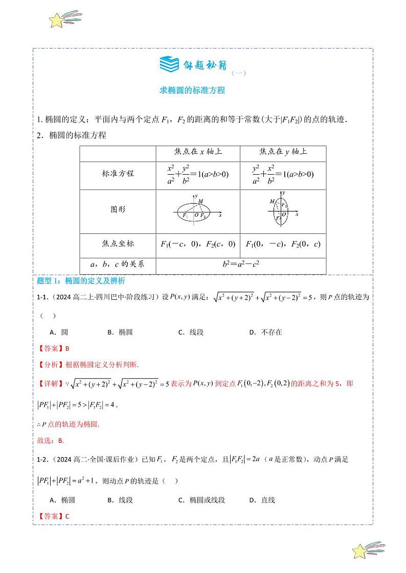 3.1.1椭圆及其标准方程7题型分类（讲+练）（教师版） 2024-2025学年高二数学《考点·题型 ·技巧》精讲与精练高分突破系列（人教A版2019选择性必修第一册）第2页