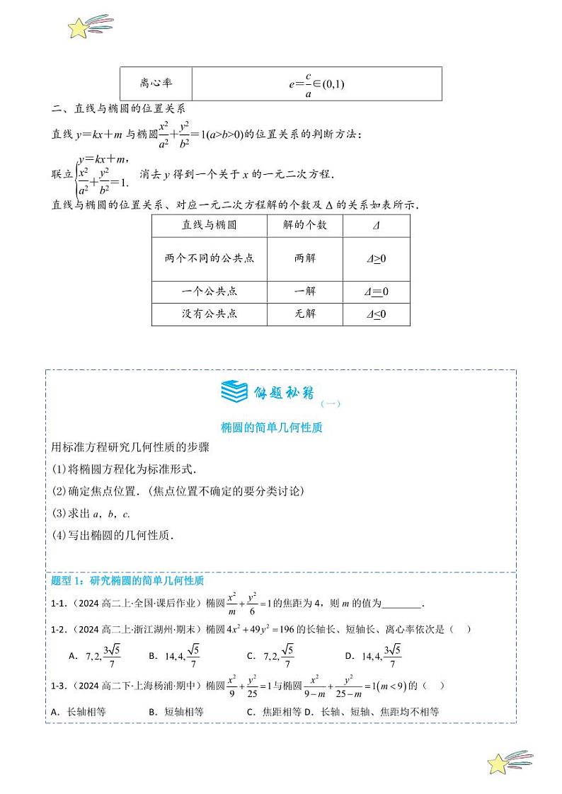3.1.2椭圆的简单几何性质12题型分类（讲+练）（学生版） 2024-2025学年高二数学《考点·题型 ·技巧》精讲与精练高分突破系列（人教A版2019选择性必修第一册）第2页