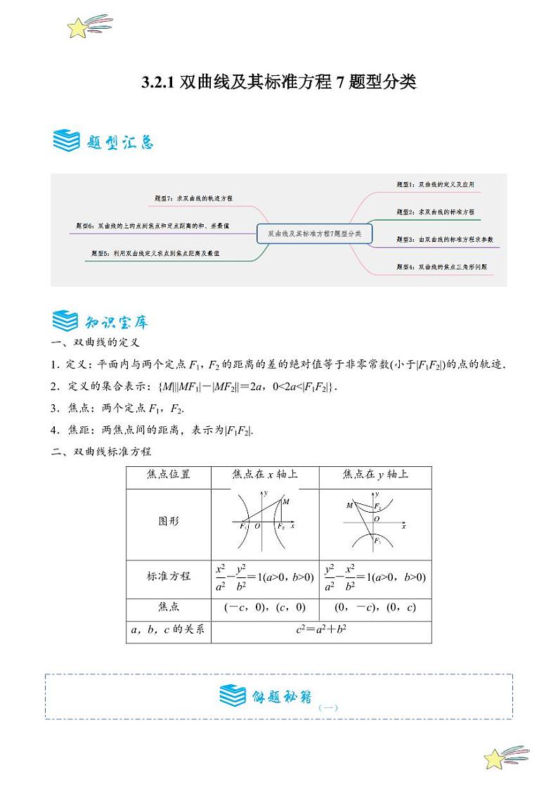 3.2.1双曲线及其标准方程7题型分类 （讲+练）（学生版） 2024-2025学年高二数学《考点·题型 ·技巧》精讲与精练高分突破系列（人教A版2019选择性必修第一册）第1页