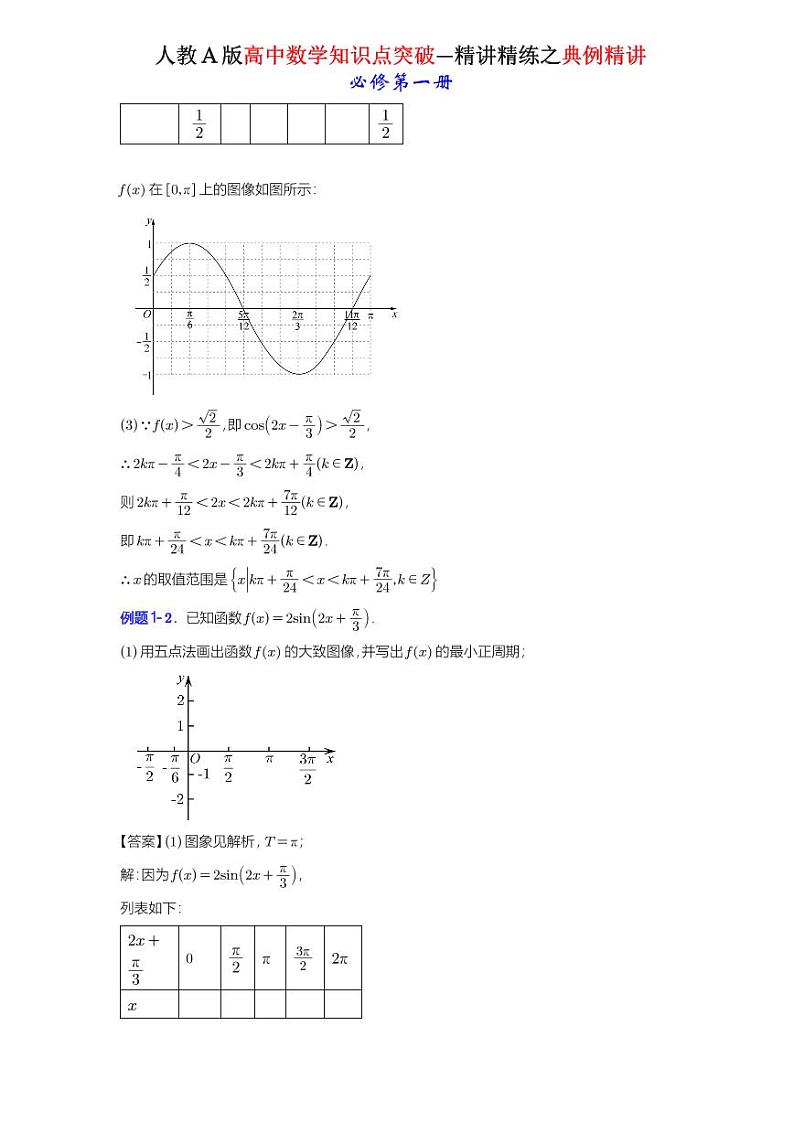 5.4.1正弦函数、余弦函数的图象-典例精讲（详解版）-A4第2页