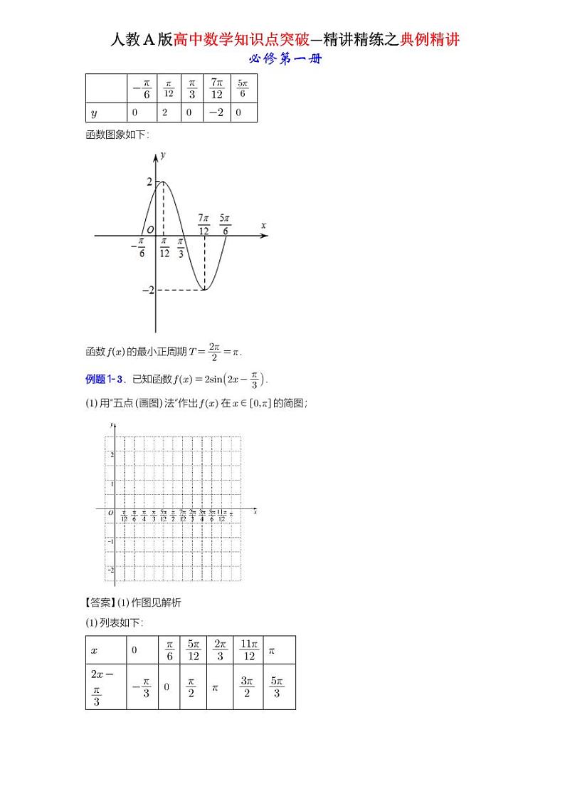 5.4.1正弦函数、余弦函数的图象-典例精讲（详解版）-A4第3页