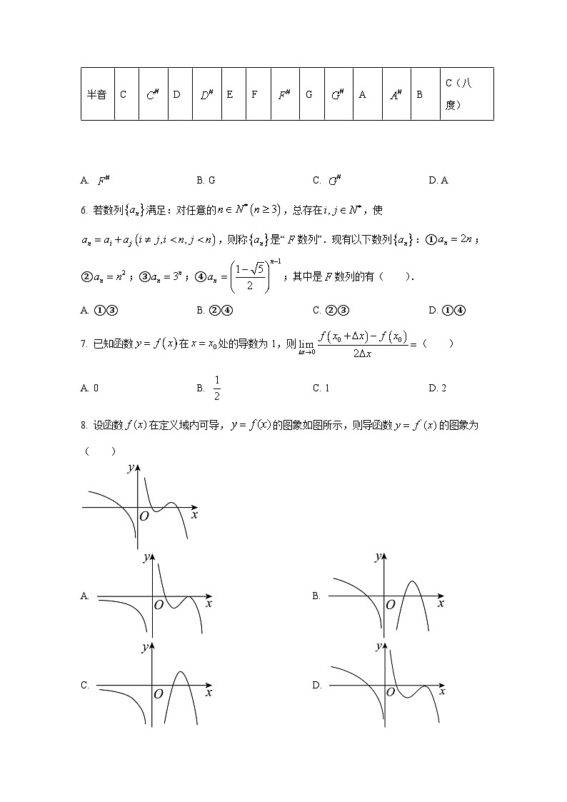 甘肃省天水市2024-2025学年高三上学期11月期中联考数学检测试题第2页