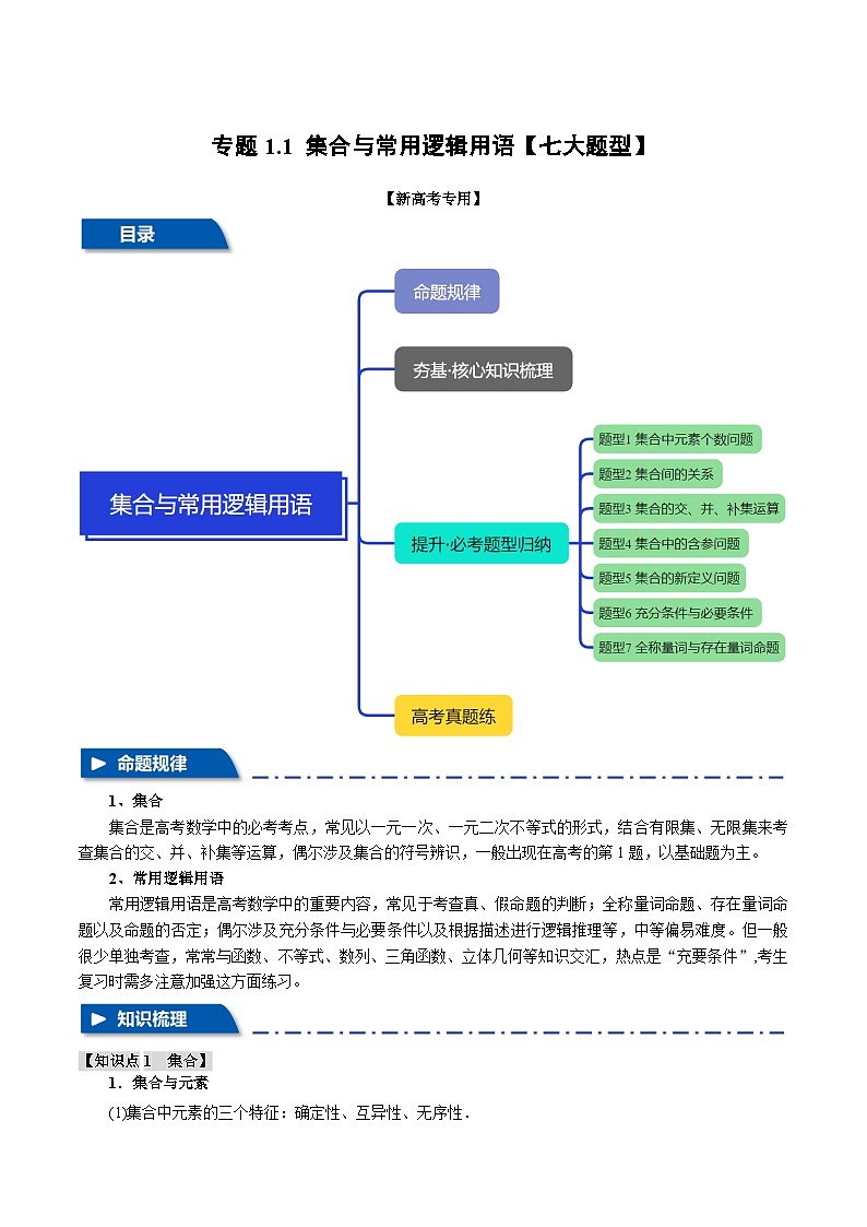 专题1.1 集合与常用逻辑用语【七大题型】（讲义）（举一反三）（新高考专用）（解析版）-2025年高考数学二轮复习专练第1页