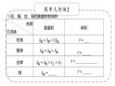 第七章立体几何与空间向量基础知识默写课件-2025届高三数学一轮复习