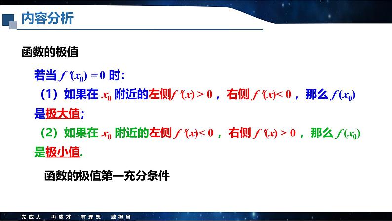 函数极值的第二充分条件的应用课件-2025届高三数学一轮专题复习02