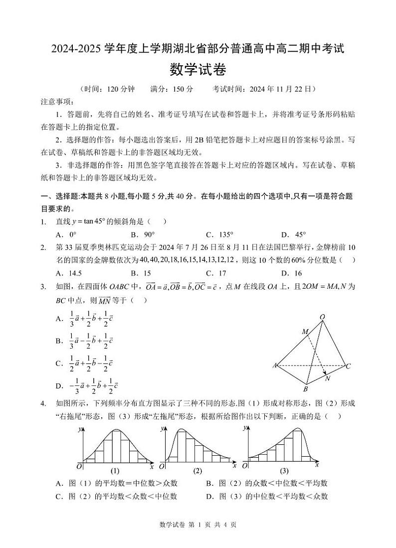 高二数学试卷第1页