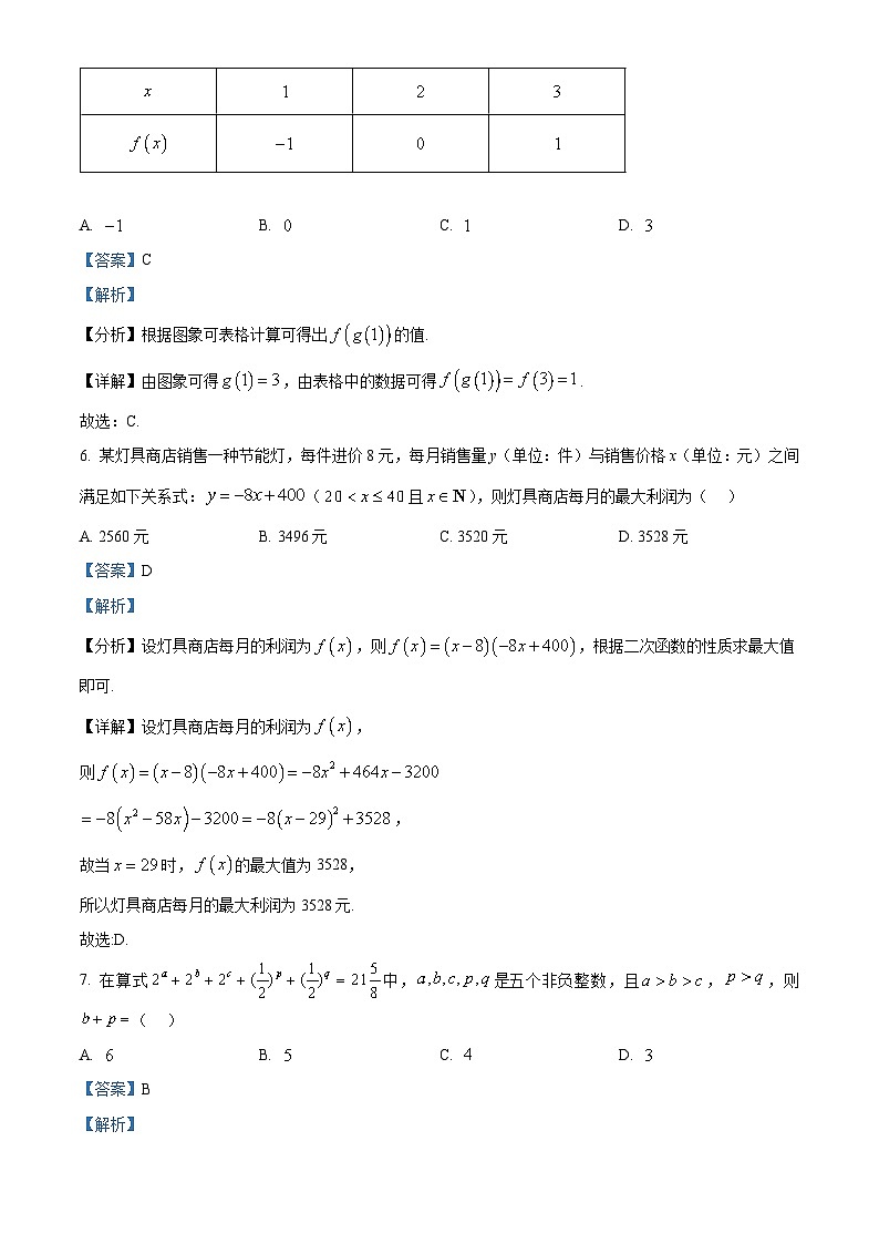 浙江省绍兴市会稽联盟2024-2025学年高一上学期11月期中联考数学试卷（Word版附解析）03