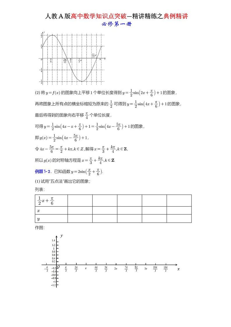 5.6.2 函数y＝Asin(ωx＋φ)的图象-典例精讲（详解版）-A4第2页