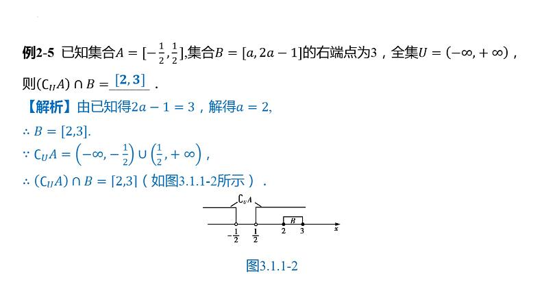 3.1.1  函数的概念 课件-2025届高三数学一轮复习第7页