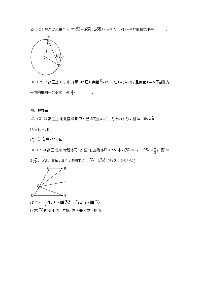 平面向量专项训练-2025届高三数学一轮专题复习第3页