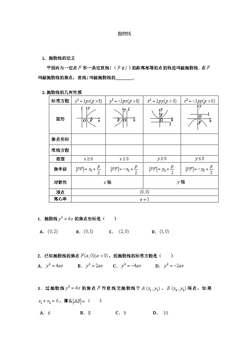 抛物线-2025届高三数学一轮复习第1页