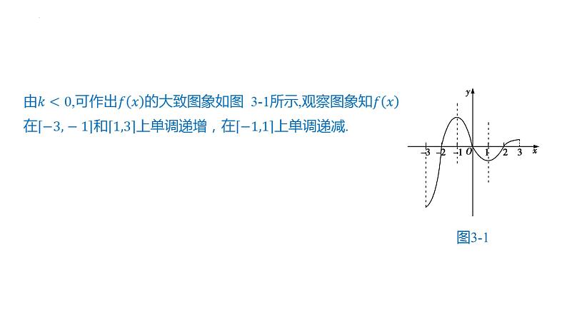 第三章函数的概念与性质章末总结课件-2025届高三数学一轮复习第4页