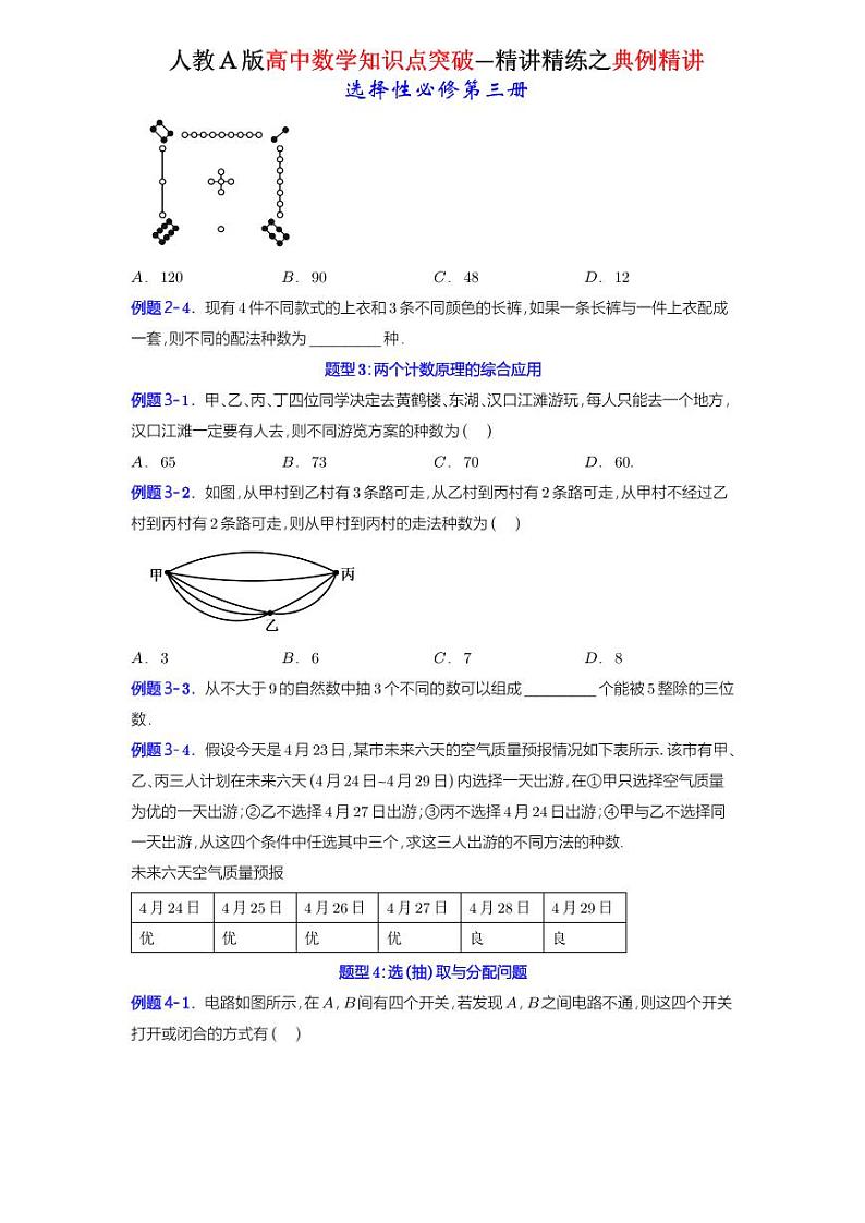 6.1分类加法计数原理与分步乘法计数原理-知识点精讲（原卷版）-A4第2页