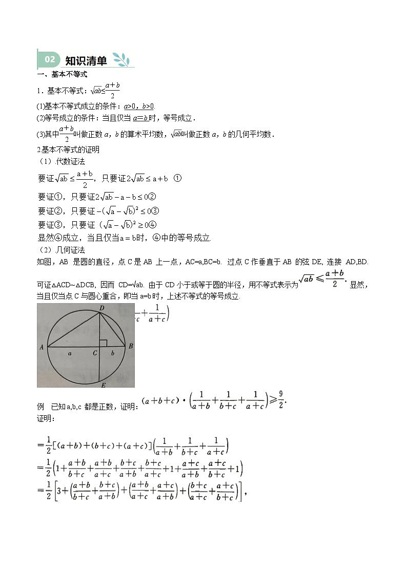 专题04 基本不等式（思维导图+知识清单+核心素养分析+方法归纳）（原卷版）第2页