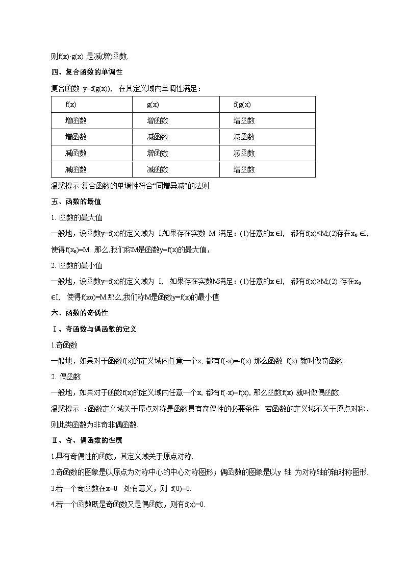 专题07 函数的基本性质（思维导图+知识清单+核心素养分析+方法归纳）（原卷版）第3页