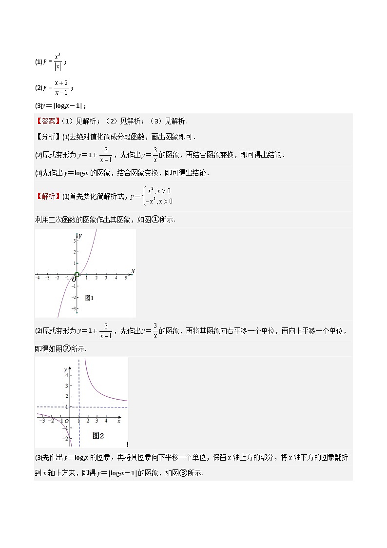 专题09 函数的图像 函数的零点（八大题型+模拟精练）（解析版）第2页
