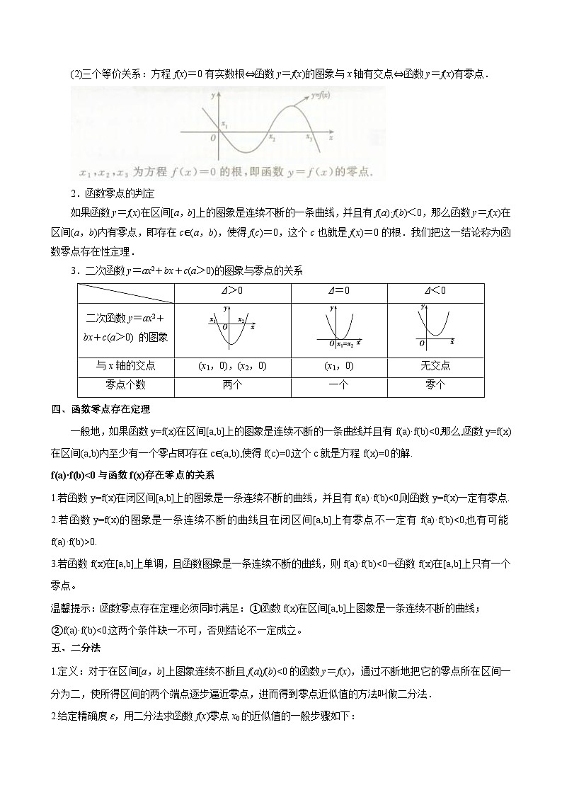专题09 函数的图像、函数的零点（思维导图+知识清单+核心素养分析+方法归纳）（原卷版）第3页