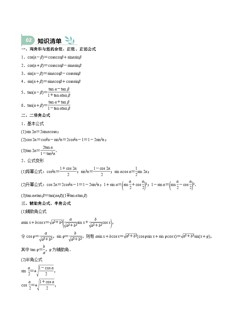 专题11 三角恒等变换及应用（思维导图+知识清单+核心素养分析+方法归纳）第2页