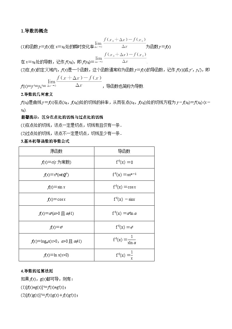 专题13 导数的概念及运算（思维导图+知识清单+核心素养分析+方法归纳）（原卷版）第2页