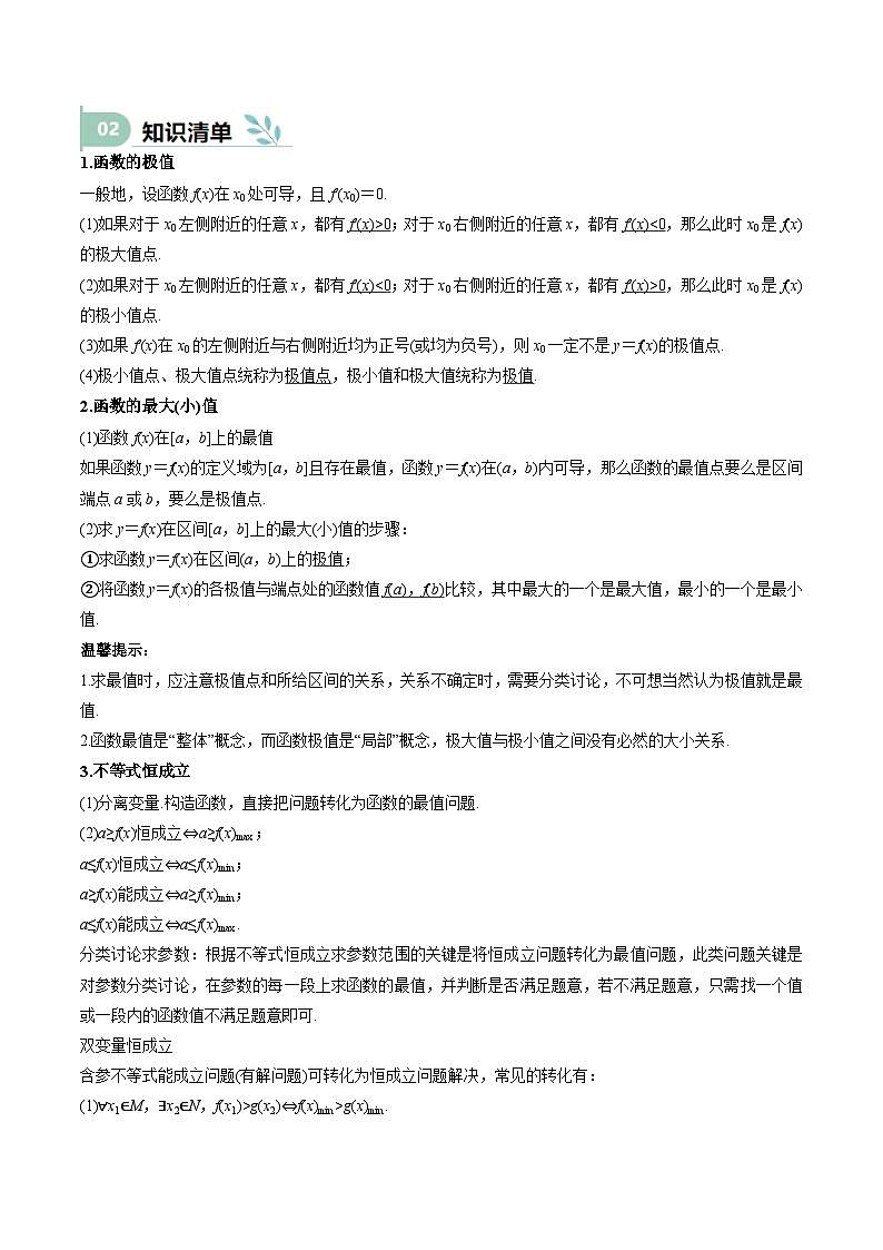 专题15 导数与函数的极值、最值（思维导图+知识清单+核心素养分析+方法归纳）第2页