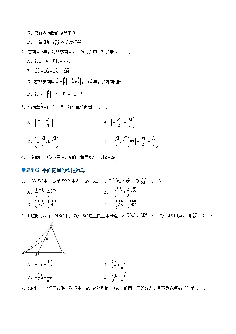 专题16 平面向量及其应用（六大题型+模拟精练）（原卷版）第2页