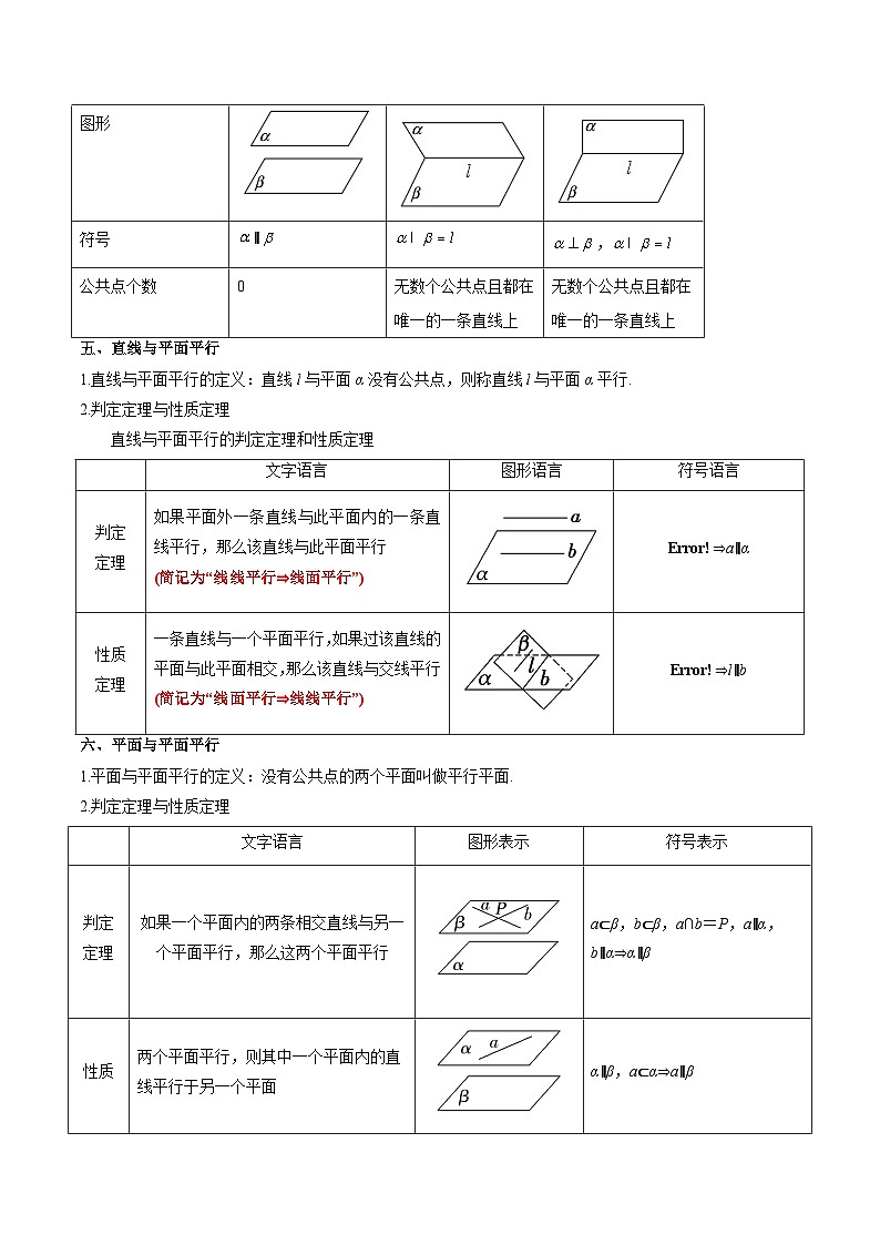 专题19 立体几何初步（Ⅱ）（思维导图+知识清单+核心素养分析+方法归纳）第3页