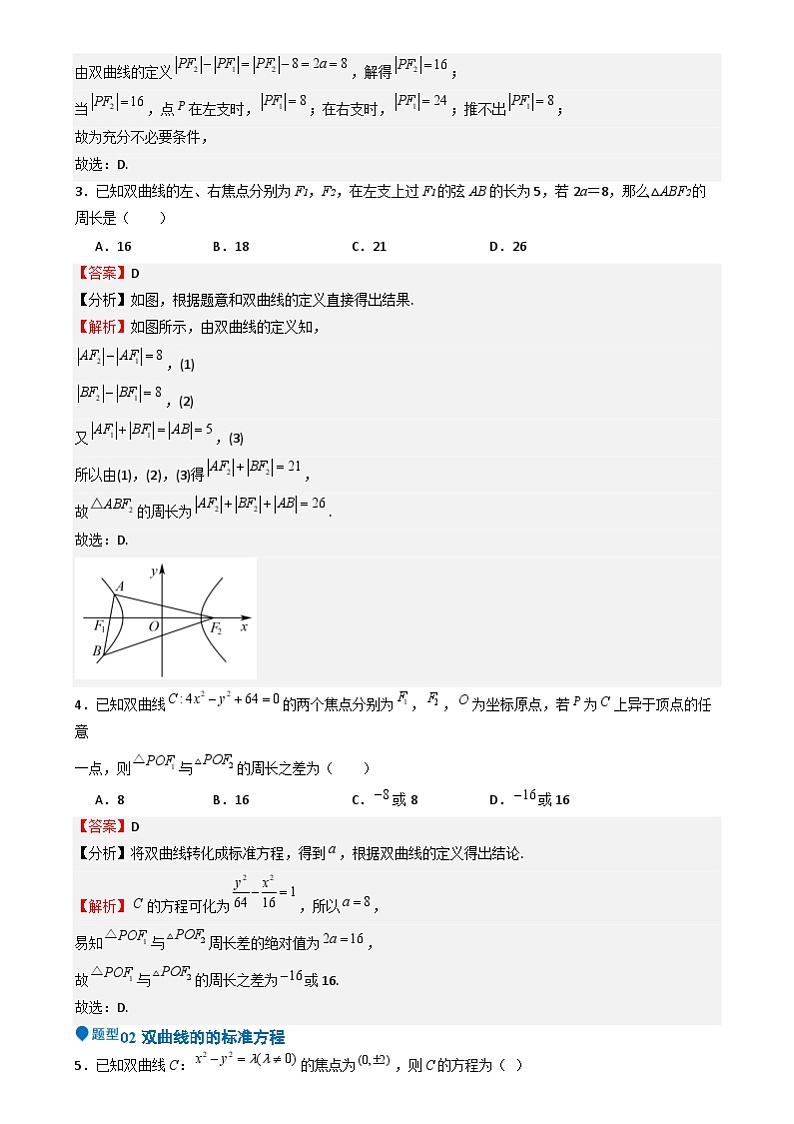 专题26 双曲线（七大题型 模拟精练 核心素养分析 方法归纳）（解析版）第2页