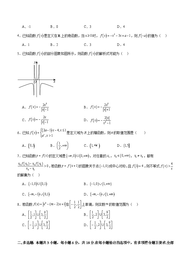 高考仿真重难点训练02  函数的概念与性质（原卷版）第2页
