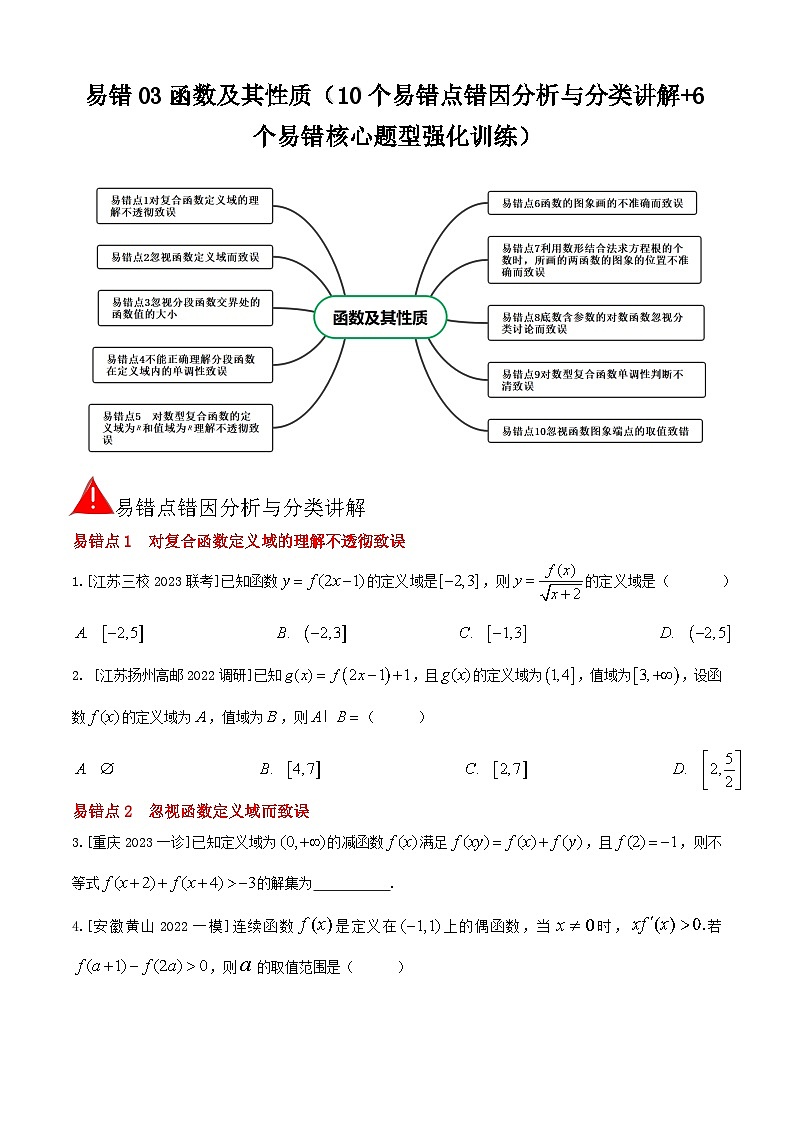 易错03函数及其性质（10个易错点错因分析与分类讲解+6个易错核心题型强化训练）原卷版第1页