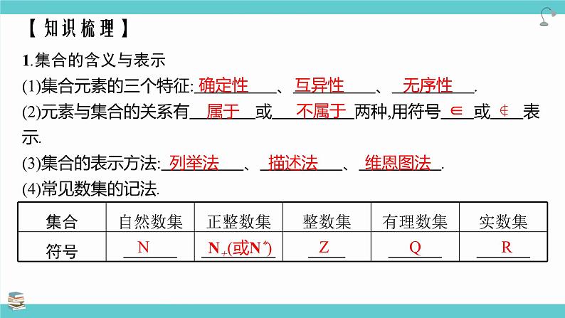 第01讲 集合（考点串讲课件）-2025高考数学一轮精讲讲练（新高考版）第3页
