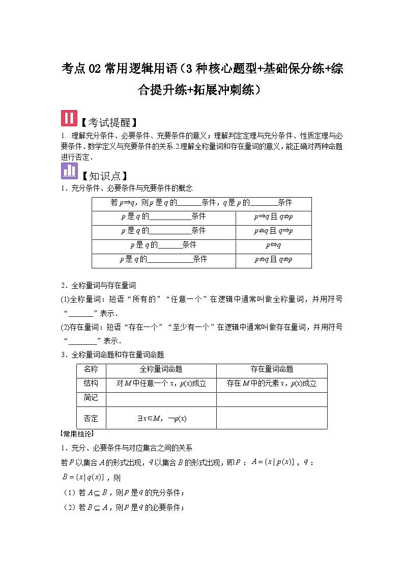 考点02常用逻辑用语（3种核心题型+基础保分练+综合提升练+拓展冲刺练）原卷版第1页