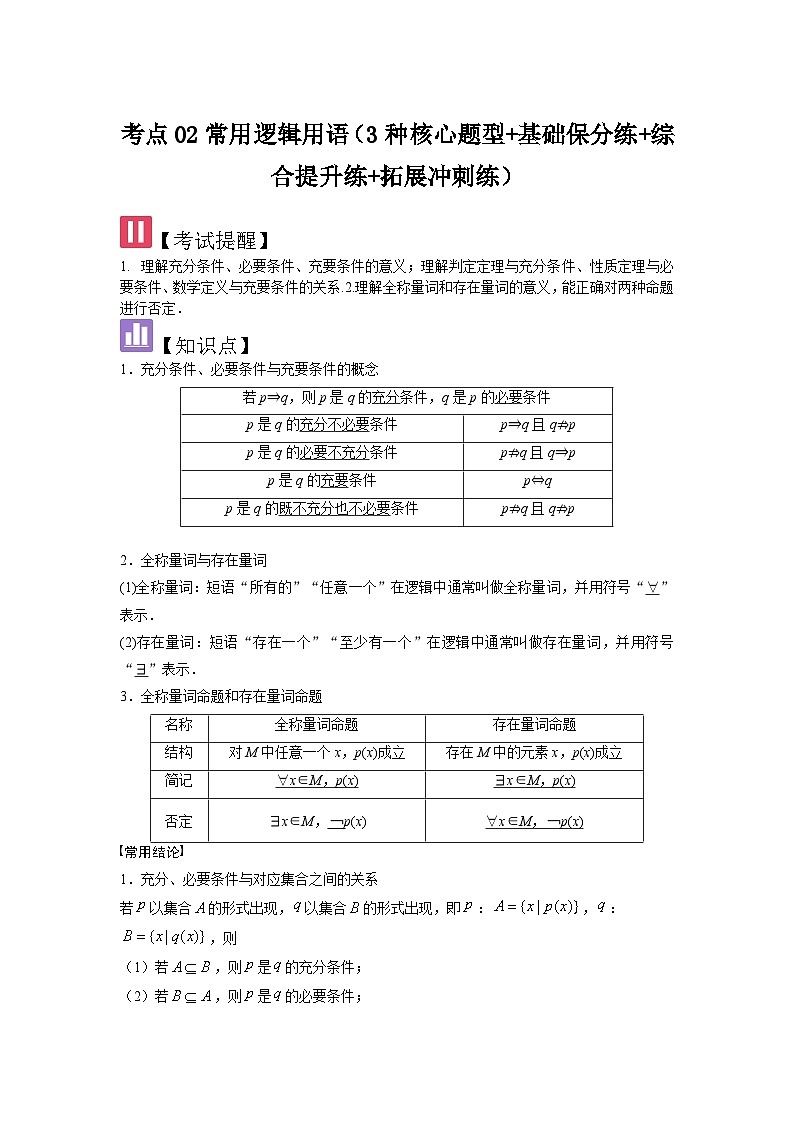 考点02常用逻辑用语（3种核心题型+基础保分练+综合提升练+拓展冲刺练）解析版第1页