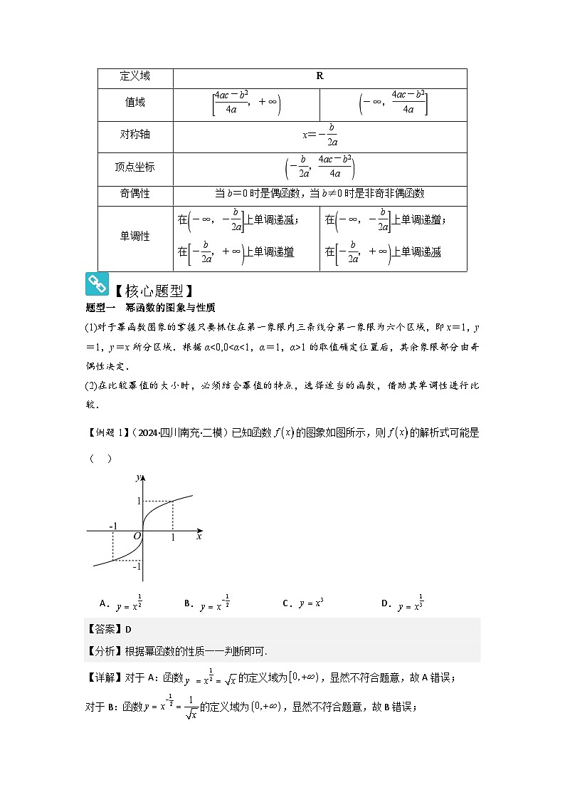 考点10二次函数与幂函数（3种核心题型+基础保分练+综合提升练+拓展冲刺练）解析版第2页