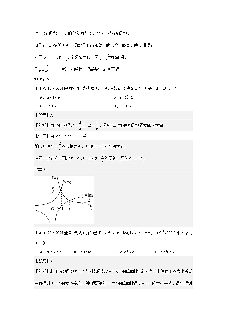 考点10二次函数与幂函数（3种核心题型+基础保分练+综合提升练+拓展冲刺练）解析版第3页