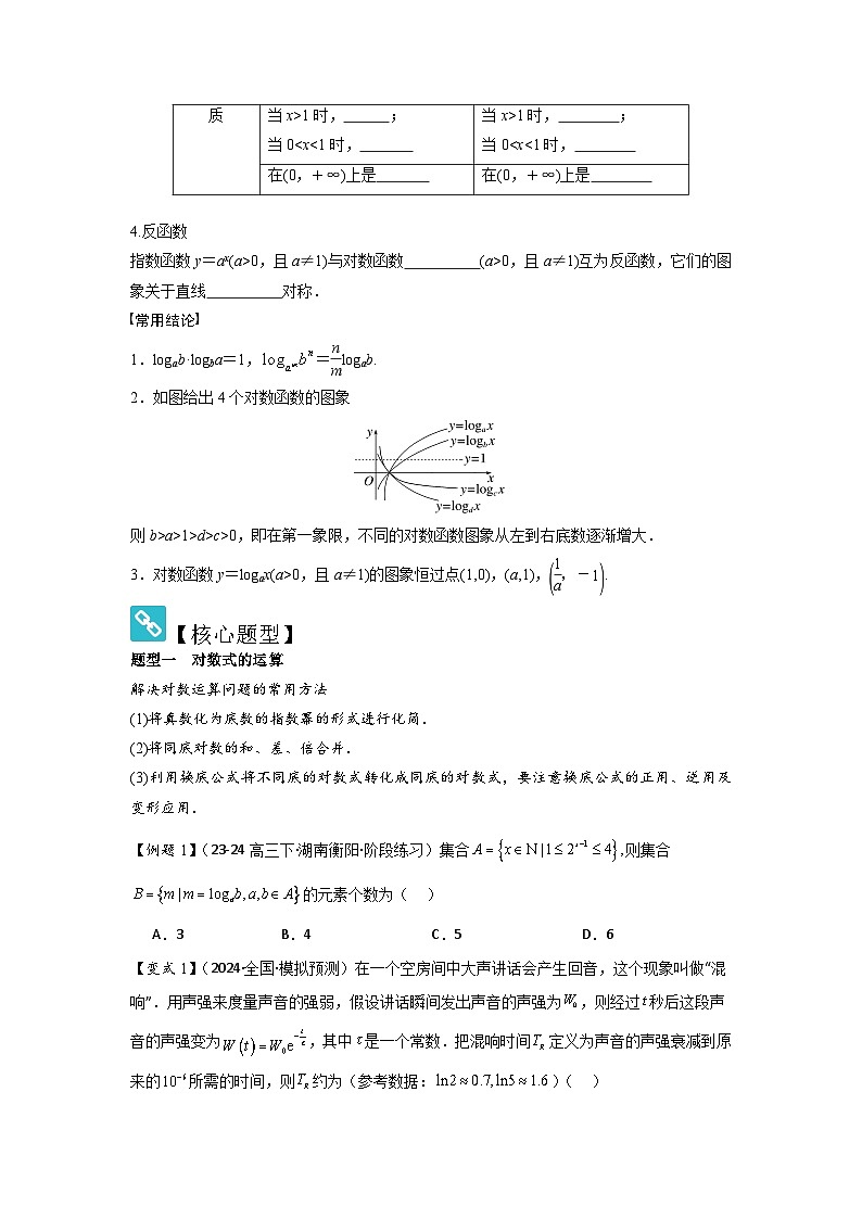 考点12对数与对数函数（3种核心题型+基础保分练+综合提升练+拓展冲刺练）原卷版第2页