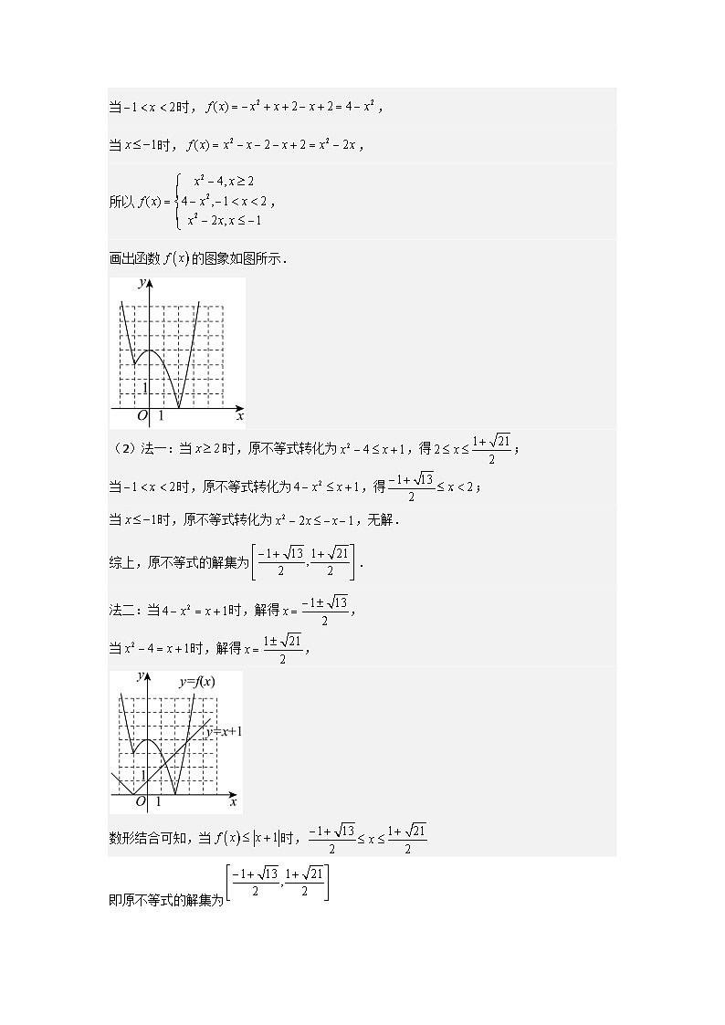 考点13函数的图像（3种核心题型+基础保分练+综合提升练+拓展冲刺练）解析版第3页