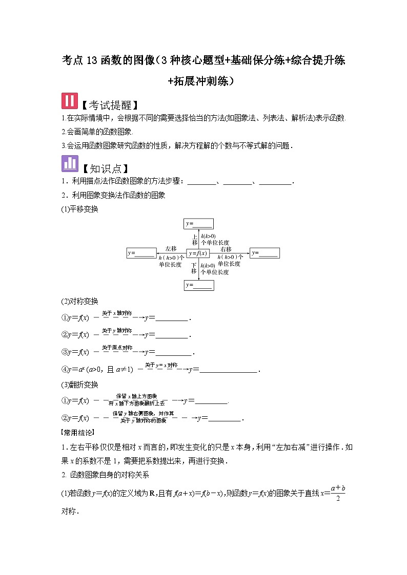 考点13函数的图像（3种核心题型+基础保分练+综合提升练+拓展冲刺练）原卷版第1页