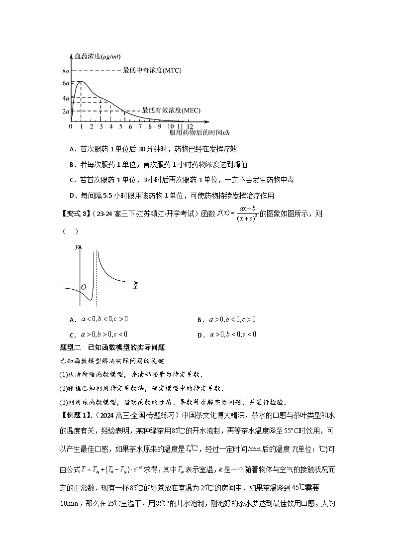 考点15函数模型的应用（3种核心题型+基础保分练+综合提升练+拓展冲刺练）原卷版第3页