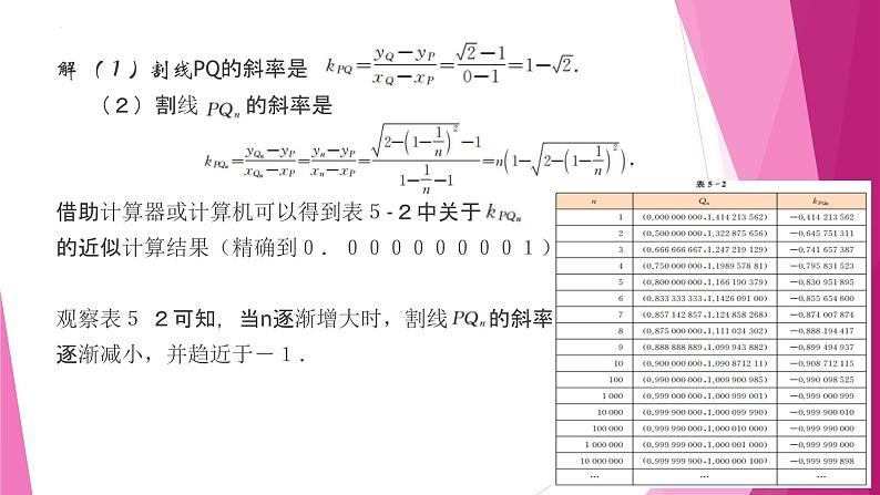沪教版2020高中数学选择性必修第二册5.1导数的概念（第2课时）导数的几何意义（课件）第5页