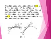 沪教版2020高中数学选择性必修第二册5.1导数的概念（第2课时）导数的几何意义（课件）